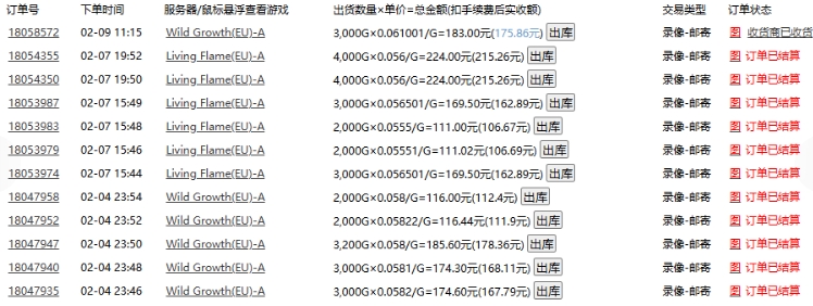 老款游戏全自动打金搬砖，单号一天收益2张左右，多号操作每天轻松日入多张【揭秘】-一品创网