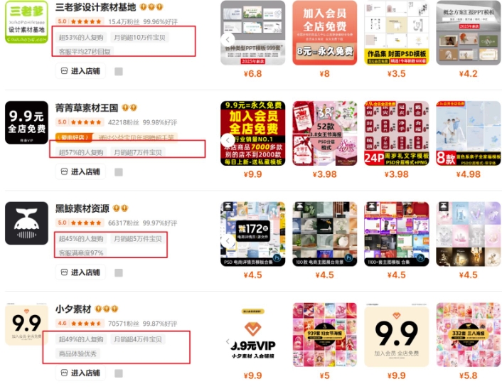 0成本虚拟项目实战手把手教你落地，单店月入5k-一品创网