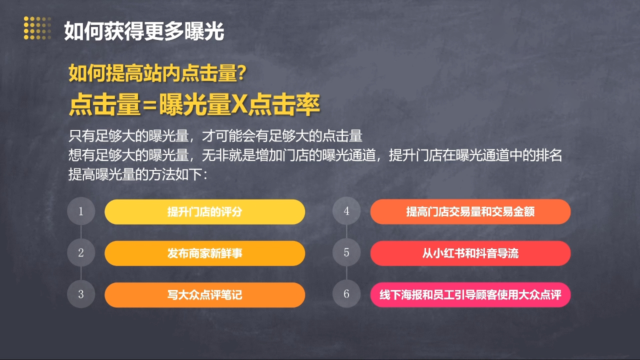美团大众点评运营全攻略2025-一品创网