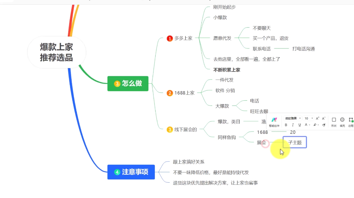 苏博士·淘宝精细化铺货运营陪跑(部分更新至2025)-一品创网
