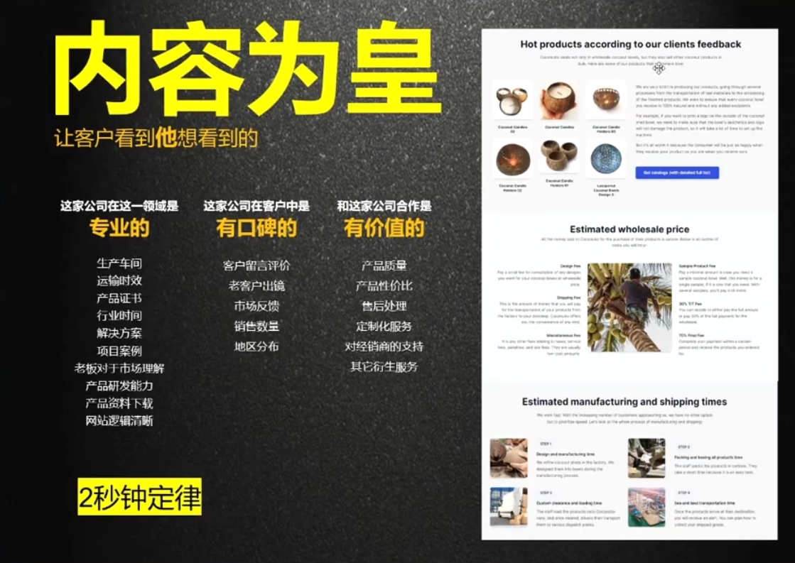 刘老师·外贸询盘增长秘籍从0到1的实战指南-一品创网