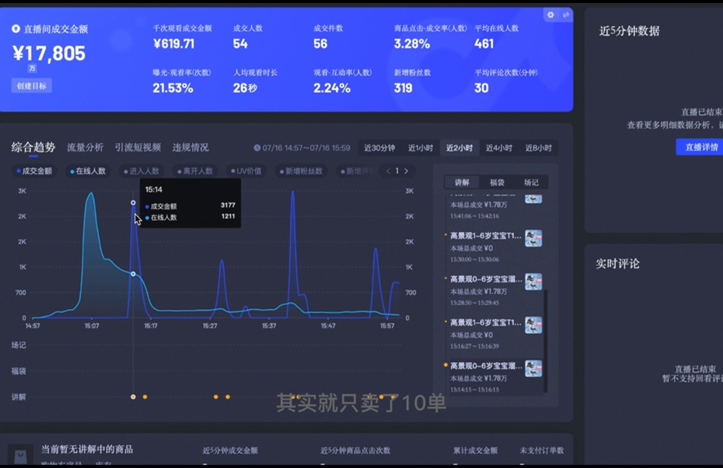 直播战士老蔡·抖音直播103起号运营-一品创网