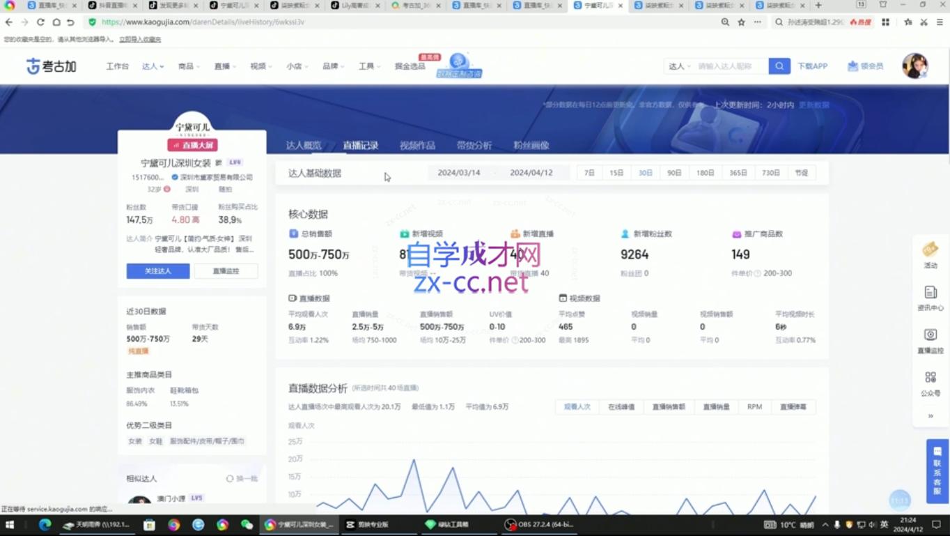 徐徐kena·小红书短视频带货实战-一品创网